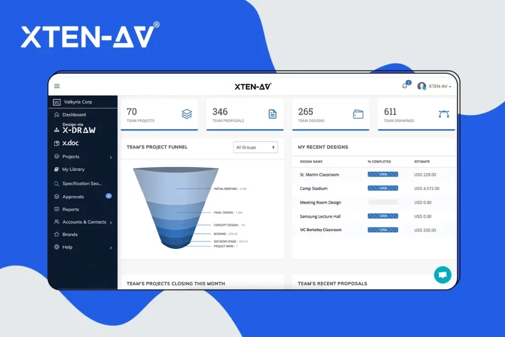 Audio Visual Management