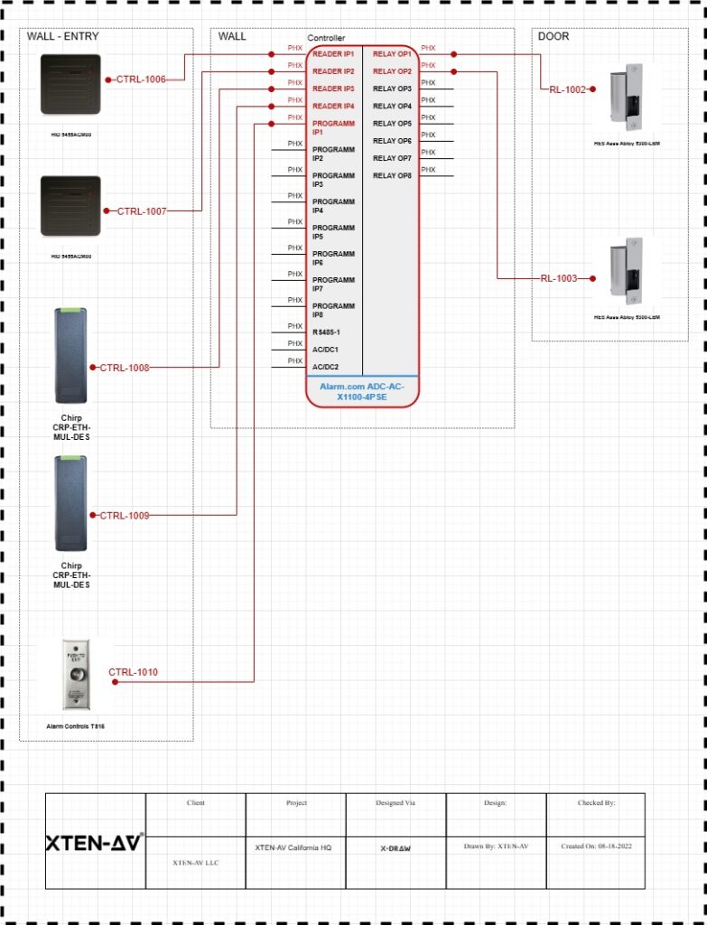 Access Control Systems Line Schematic Design & Diagram Template